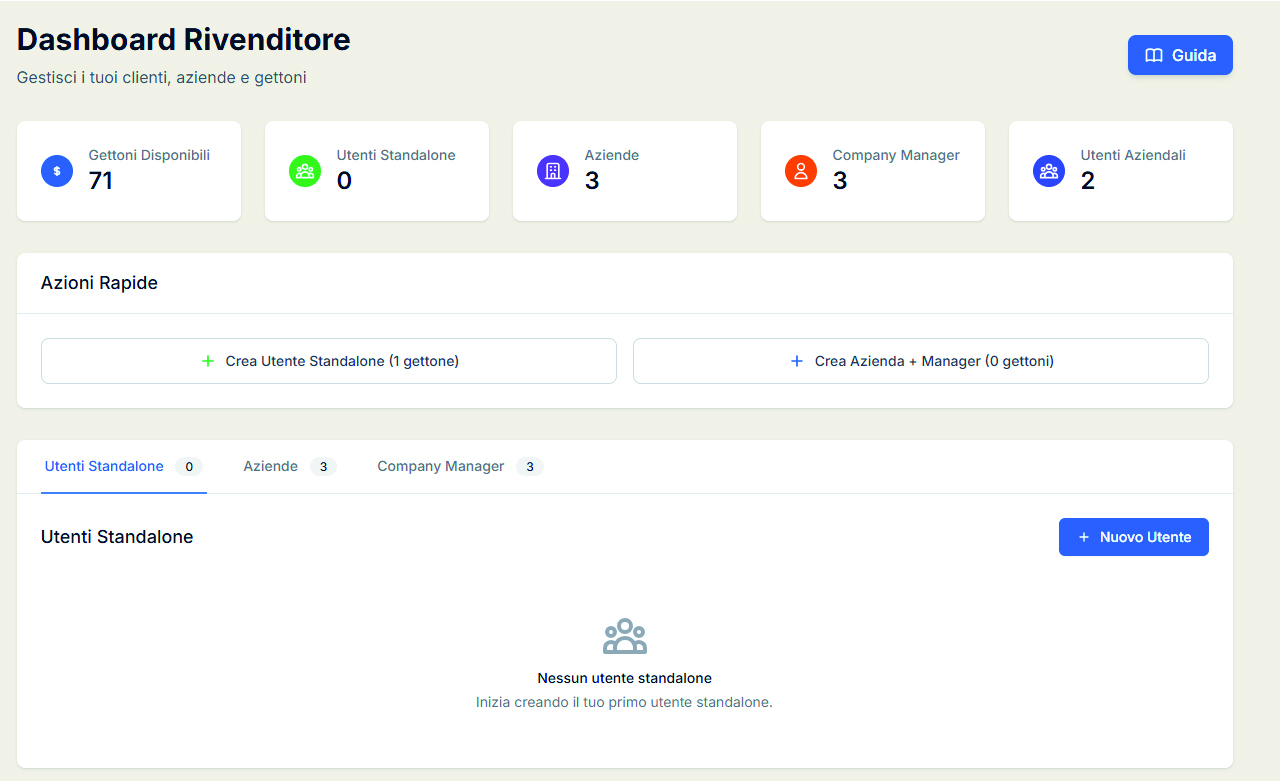 Dashboard Rivenditore